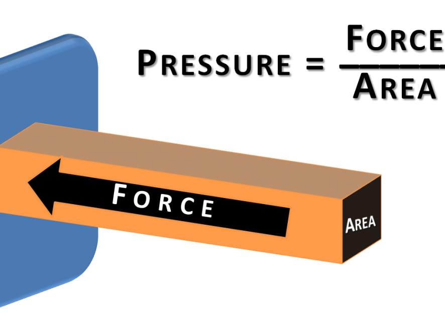 บทความ ความดัน (Pressure)