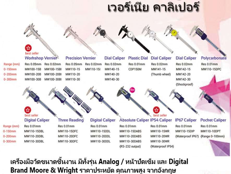 เวอร์เนีย คาลิเปอร์ Vernier Caliper