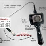 Dual View HD Video Borescopes Hawkeye® Q2