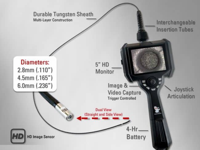 Dual View HD Video Borescopes Hawkeye® Q2