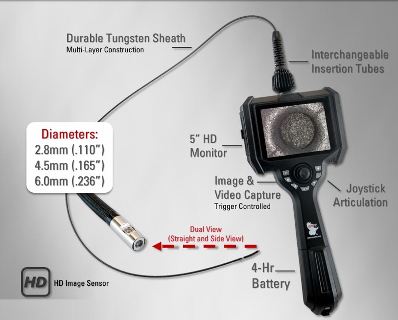 Dual View HD Video Borescopes Hawkeye® Q2